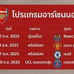 ตารางแข่ง อาร์เซนอล